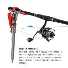 FishTrigger Pro | Gen5 Trigger Rod Stand